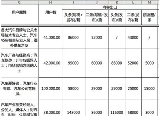 車(chē)展公關(guān)6